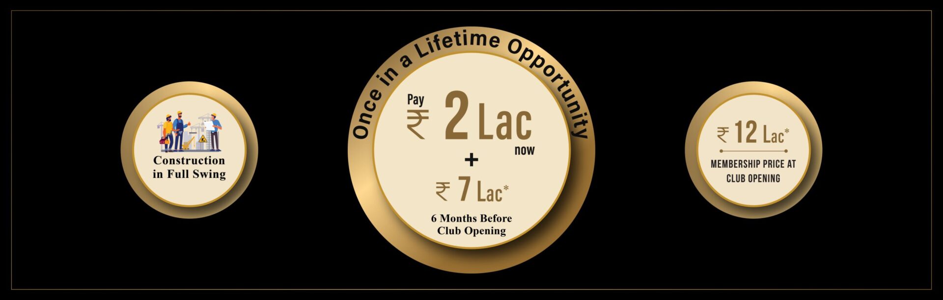 Membership Plan Empyreal Club